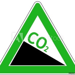 CO2 Emissionen senken
