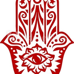 Hamsa - Hand der Fatima - Schutz Amulett, Symbol Glück und Kraft